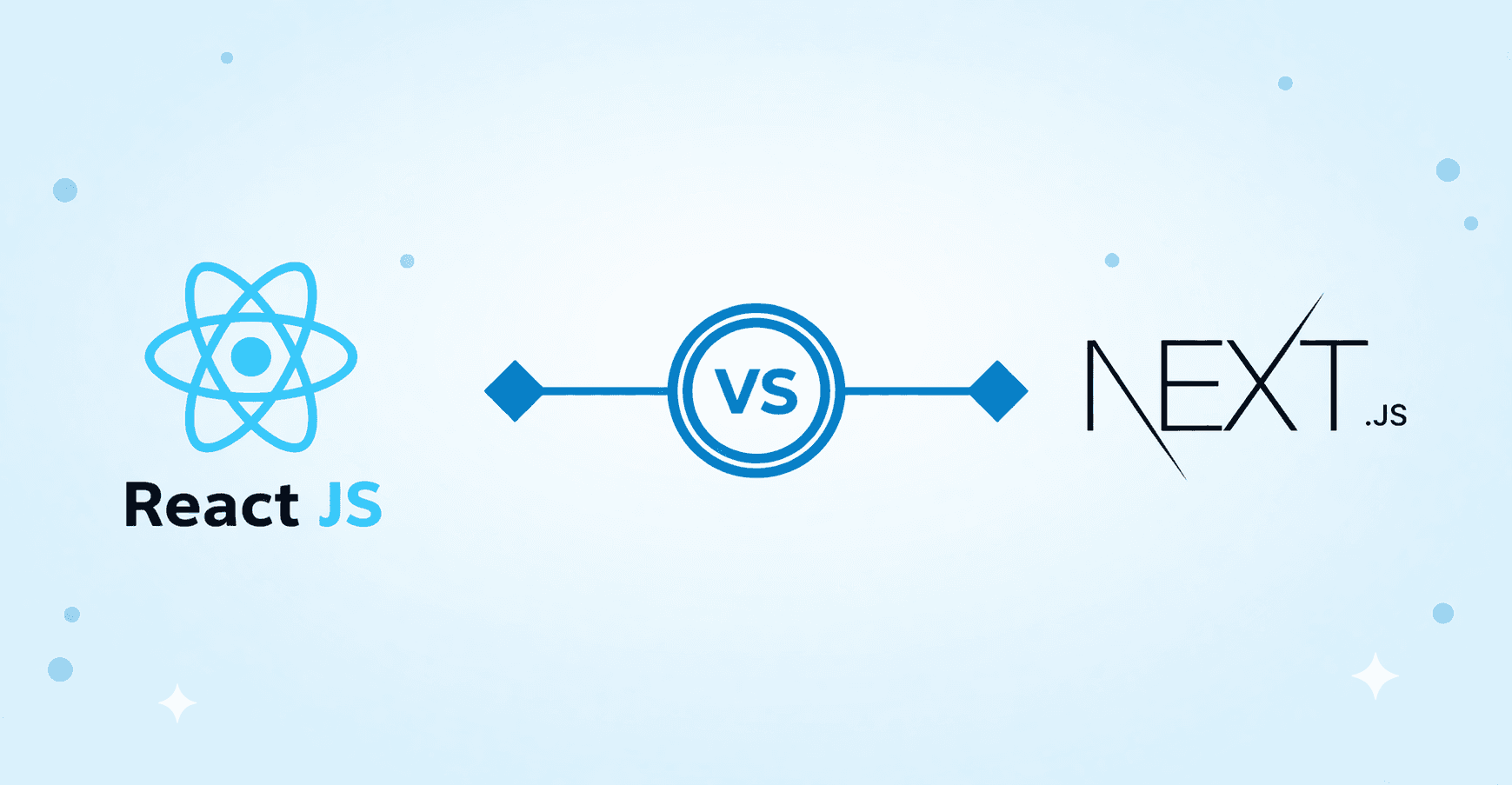 Cover image for “React vs Next.js: Which Is Better for Business Websites?”